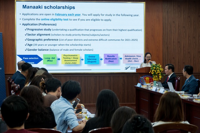 Một nước nói tiếng Anh tăng cường học bổng, 'rộng đường' định cư cho người Việt - Ảnh 1.