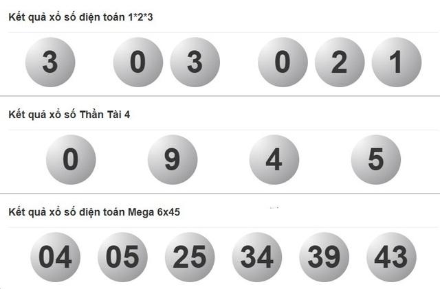 Xổ số miền Nam ng&agrave;y 10 th&aacute;ng 10 - Kết quả xổ số h&ocirc;m nay thứ s&aacute;u - Ảnh 4.