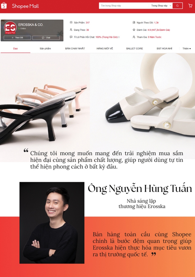 Shopee dẫn lối cho doanh nghiệp giày Việt vươn ra quốc tế- Ảnh 1. Shopee dẫn lối cho doanh nghiệp giày Việt vươn ra quốc tế- Ảnh 1.