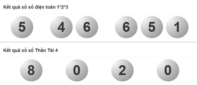 Xổ số miền Nam ng&agrave;y 13 th&aacute;ng 10 - Kết quả xổ số h&ocirc;m nay thứ hai - Ảnh 4.