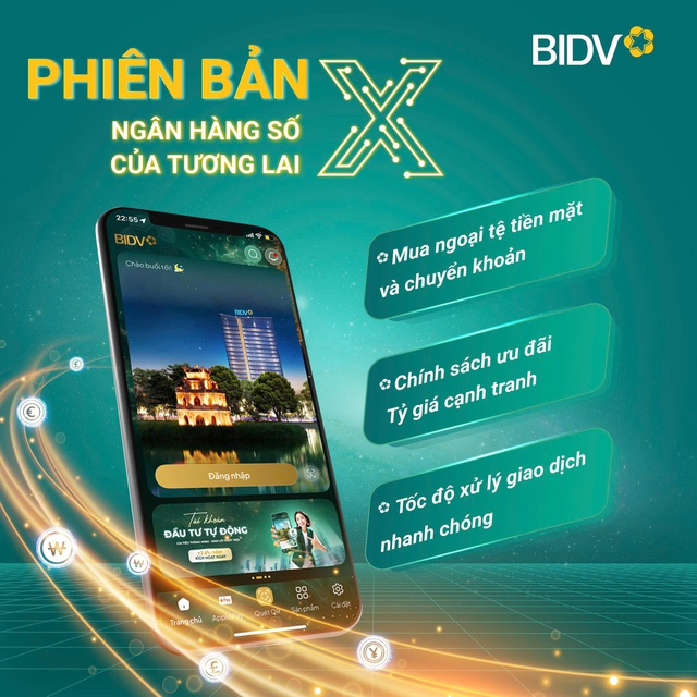 App ngân hàng giúp bạn giao dịch ngoại tệ thành công - Ảnh 1.