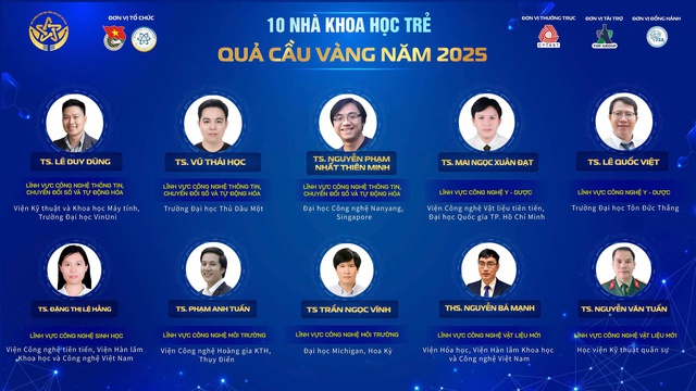 Công bố 10 nhà khoa học trẻ đạt Giải thưởng Quả cầu vàng năm 2025- Ảnh 1. Công bố 10 nhà khoa học trẻ đạt Giải thưởng Quả cầu vàng năm 2025- Ảnh 1.