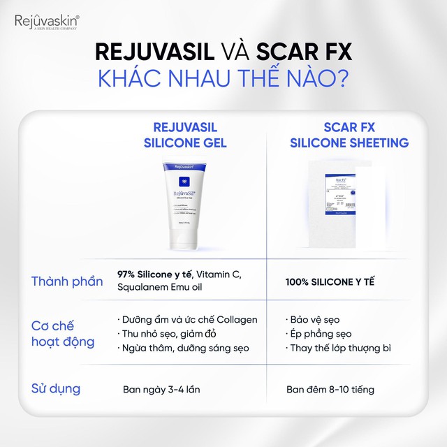 [Review nhanh] Top 5 c&aacute;ch trị sẹo lồi đang được thực hiện nhiều hiện nay- Ảnh 5.