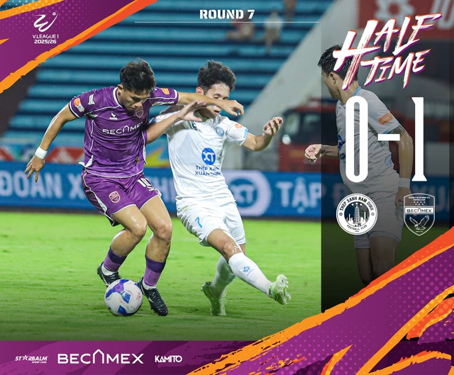 Sốc tại Thiên Trường: Becamex…