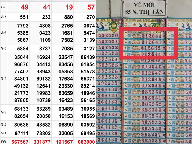 Xổ số miền Nam ng&agrave;y 18 th&aacute;ng 10: Kh&aacute;ch từng tr&uacute;ng độc đắc 6 tờtiếptục tr&uacute;ng 140triệu - Ảnh 2.