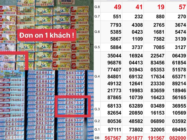 Xổ số miền Nam ng&agrave;y 18 th&aacute;ng 10: Kh&aacute;ch từng tr&uacute;ng độc đắc 6 tờtiếptục tr&uacute;ng 140triệu - Ảnh 1.