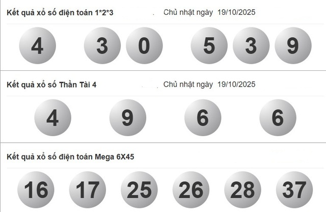 Xổ số miền Nam ng&agrave;y 19 th&aacute;ng 10 - Kết quả xổ số h&ocirc;m nay chủ nhật - Ảnh 4.