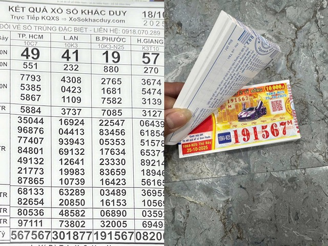 Xổ số miền Nam: Đại lý miền Tây bán nguyên cây vé số trúng 34,3 tỉ đồng - Ảnh 1.