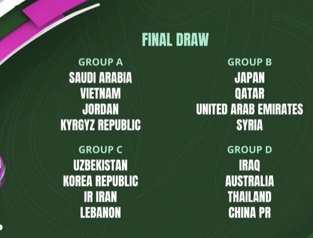 Nóng: U.23 Việt Nam cùng bảng chủ nhà Ả Rập Xê Út, sáng cửa vào tứ kết châu Á- Ảnh 2. Nóng: U.23 Việt Nam cùng bảng chủ nhà Ả Rập Xê Út, sáng cửa vào tứ kết châu Á- Ảnh 2.