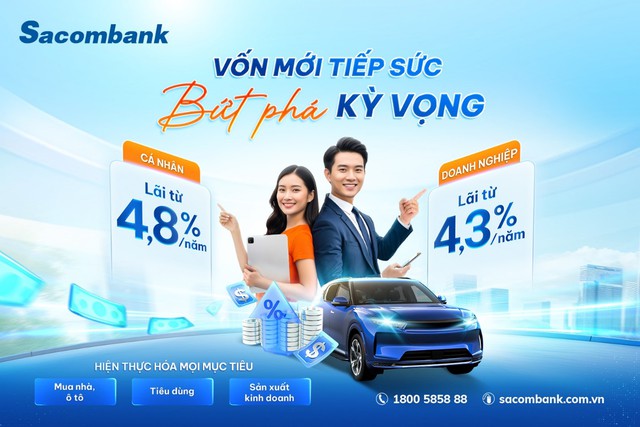 Sacombank tung gói vay 40.000 tỉ đồng l…