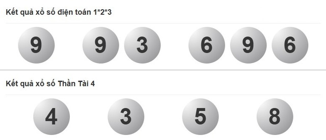 Xổ số miền Nam ng&agrave;y 20 th&aacute;ng 10 - Kết quả xổ số h&ocirc;m nay thứ hai - Ảnh 4.