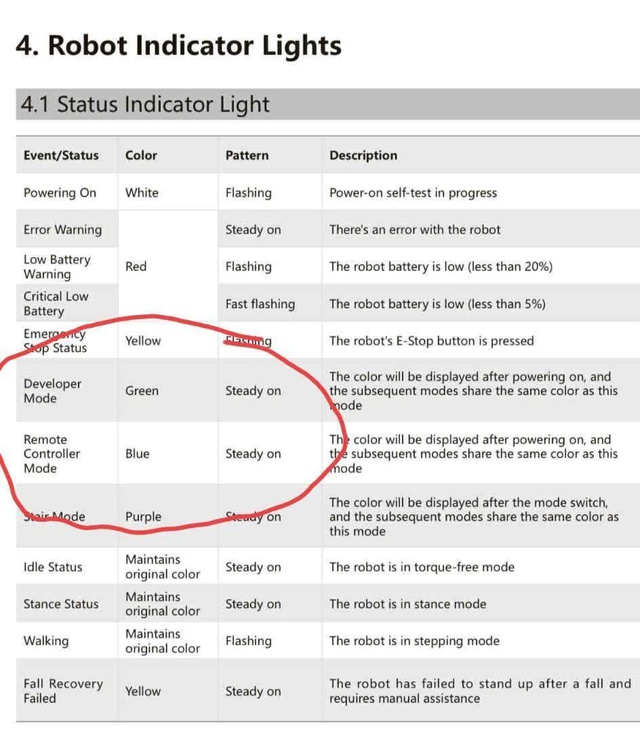 Robot Trung Quốc, logo ĐH Bách khoa Hà Nội: Con tem nhỏ, lỗ hổng to - Ảnh 2.