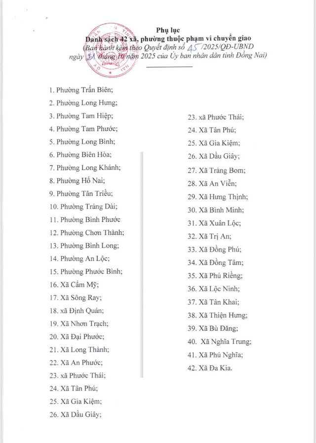 Đồng Nai: Từ 1.11, tổ chức hành nghề công chứng sẽ chứng thực giao dịch, hợp đồng - Ảnh 2.
