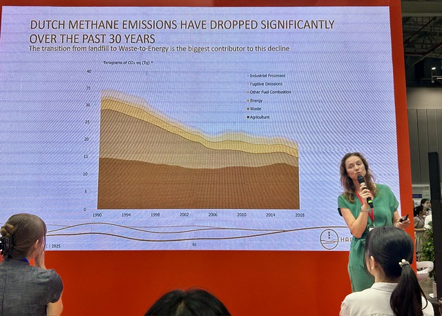 Hà Lan mang đến công nghệ quản lý nước tiên tiến tại Triển lãm Viet Water 2023 - Ảnh 5.