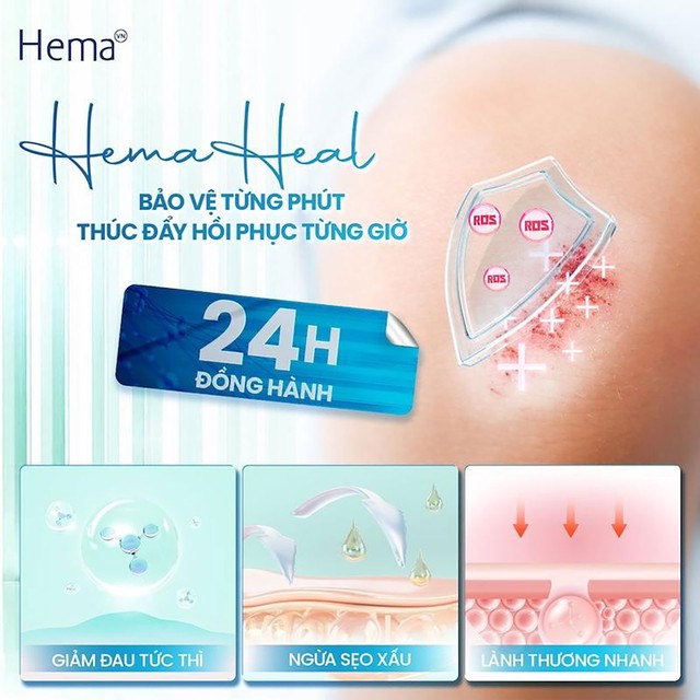 Hema - 'lá chắn thông minh' kiểm soát nhiễm trùng và lành thương - Ảnh 1.