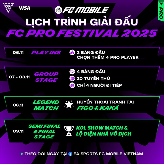 Huyền thoại Kaka, Luis Figo góp mặt tại đại tiệc FC Pro Festival 2025 ở Việt Nam- Ảnh 2. Huyền thoại Kaka, Luis Figo góp mặt tại đại tiệc FC Pro Festival 2025 ở Việt Nam- Ảnh 2.