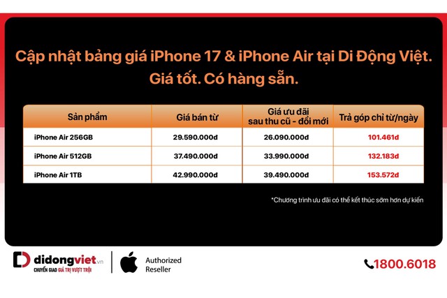 iPhone Air: C&oacute; phải l&agrave; chiếc iPhone thực tế nhất d&agrave;nh cho bạn? - Ảnh 4.