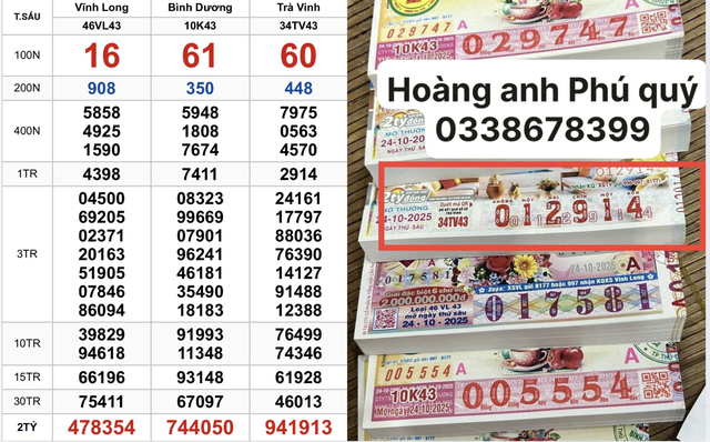 Trúng nguyên cây vé xổ số miền Nam ngày 24 tháng 10: Khách TP.HCM nhận lộc lớn - Ảnh 1.