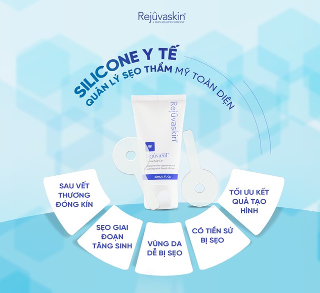 Silicone y tế: Phòn…