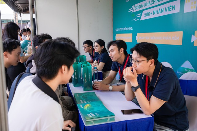 Học sinh THPT tìm hiểu nghề nghiệp tại ngày hội việc làm - Ảnh 5.