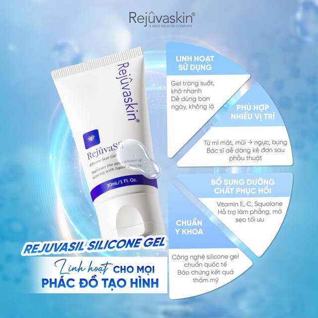 Silicone y tế: Ph&ograve;ng th&iacute; nghiệm đến ph&ograve;ng mổ - H&agrave;nh tr&igrave;nh c&ocirc;ng nghệ kiểm so&aacute;t sẹo   - Ảnh 5.