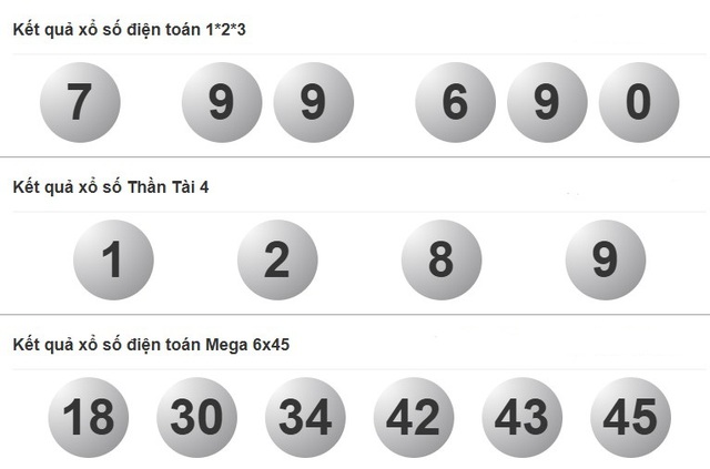 Xổ số miền Nam ng&agrave;y 26 th&aacute;ng 10 - Kết quả xổ số h&ocirc;m nay chủ nhật - Ảnh 4.