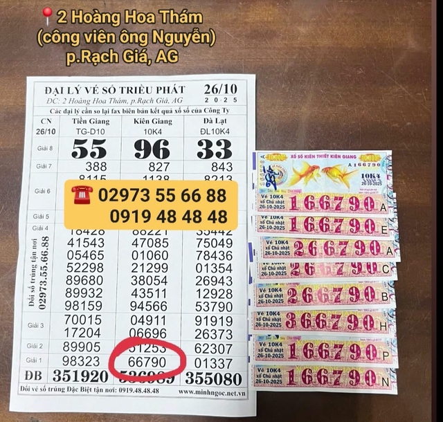 Vừa xổ số miền Nam ngày 26 tháng 10: Khách trúng 240 triệu đài Kiên Giang - Ảnh 1.