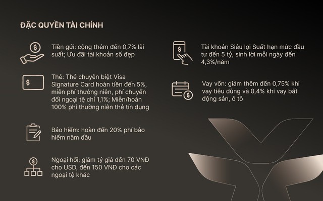 VIB đạt lợi nhuận 9 tháng hơn 7.040 tỉ đồng, tăng 7%, trả 21% cổ tức 2025 - Ảnh 4.