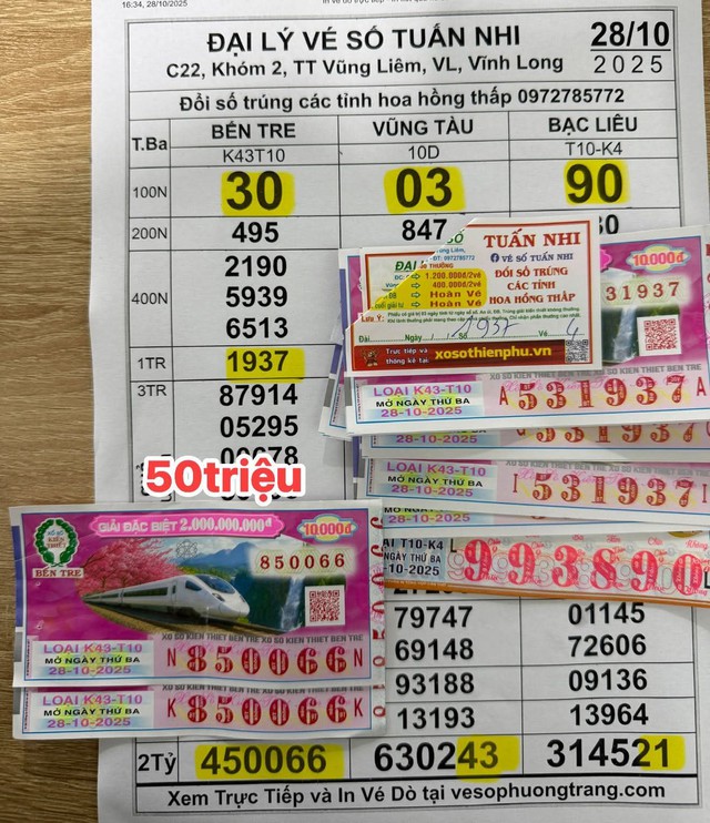 Xổ số miền Nam ngày 28 tháng 10: 140 tờ trúng 420 triệu đài Bến Tre- Ảnh 2. Xổ số miền Nam ngày 28 tháng 10: 140 tờ trúng 420 triệu đài Bến Tre- Ảnh 2.