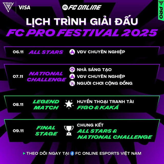 Việt Nam đăng cai FC Pro Festival 2025, chào đón huyền thoại Ricardo Kaká và Luís Figo- Ảnh 3. Việt Nam đăng cai FC Pro Festival 2025, chào đón huyền thoại Ricardo Kaká và Luís Figo- Ảnh 3.