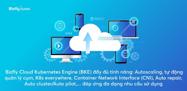 Giải mã bài toán chi phí và hiệu suất triển khai K8s khi chuyển sang BKE- Ảnh 3. Giải mã bài toán chi phí và hiệu suất triển khai K8s khi chuyển sang BKE- Ảnh 3.