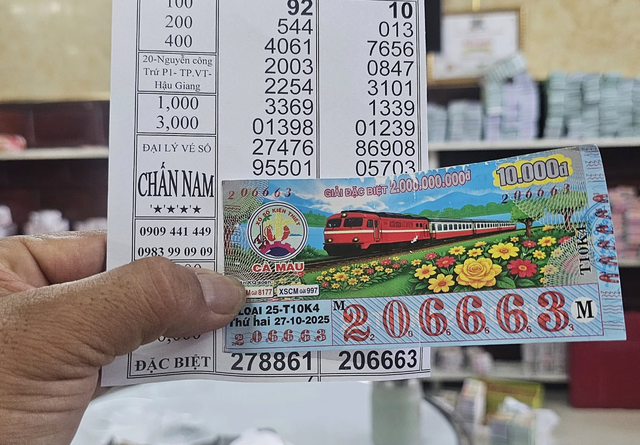 Ch&agrave;ng trai 20 tuổi tr&uacute;ng độc đắc xổ số miền Nam, giấu gia đ&igrave;nh tin vui  - Ảnh 1.