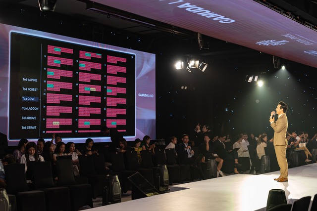 Khúc ‘khải hoàn ca’ Eaton Park cho Gamuda Land: ‘Cháy sạch’ 90% giỏ hàng đợt cuối - Ảnh 1. Khúc ‘khải hoàn ca’ Eaton Park cho Gamuda Land: ‘Cháy sạch’ 90% giỏ hàng đợt cuối - Ảnh 1.