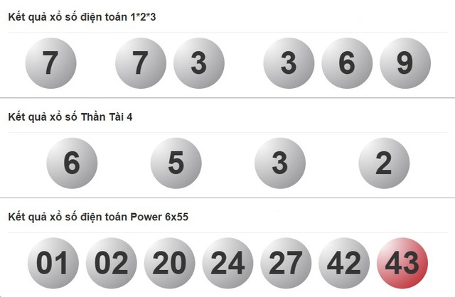 Xổ số miền Nam ng&agrave;y 2 th&aacute;ng 10 - Kết quả xổ số h&ocirc;m nay thứ năm - Ảnh 4.