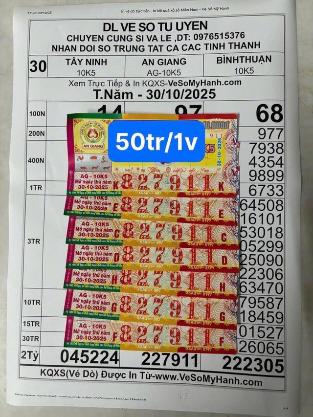 Xổ số miền Nam ngày 30 tháng 10: Hàng chục tờ trúng đài An Giang lộ diện - Ảnh 2.