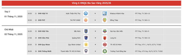 Lịch thi đấu giải hạng nhất: Trường Tươi Đồng Nai c&oacute; đ&ograve;i lại được ng&ocirc;i đầu khi c&oacute; C&ocirc;ng Phượng?- Ảnh 2.