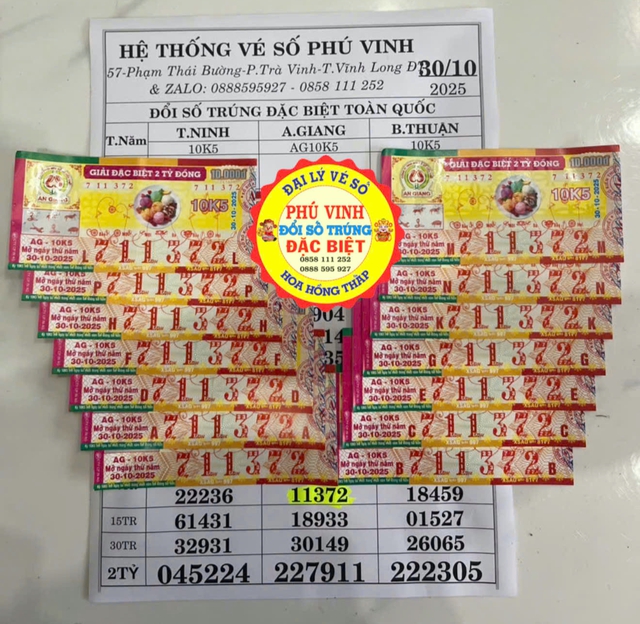Xổ số miền Nam ngày 30 tháng 10: Hàng chục tờ trúng đài An Giang lộ diện - Ảnh 1.