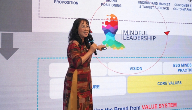 Từ sự tỉnh thức của lãnh đạo đến sức sống mới trong xây dựng thương hiệu - Ảnh 2.