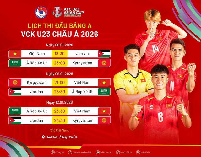 U.23 Việt Nam ra sân thi đấu châu Á trùng giờ… đi ngủ ở Việt Nam: Ứng phó cách nào?- Ảnh 4. U.23 Việt Nam ra sân thi đấu châu Á trùng giờ… đi ngủ ở Việt Nam: Ứng phó cách nào?- Ảnh 4.