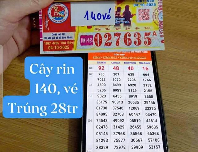 Xuất hiện 140 tờ tr&uacute;ng xổ số miền Nam ng&agrave;y 4 th&aacute;ng 10 ở TP.HCM - Ảnh 1.