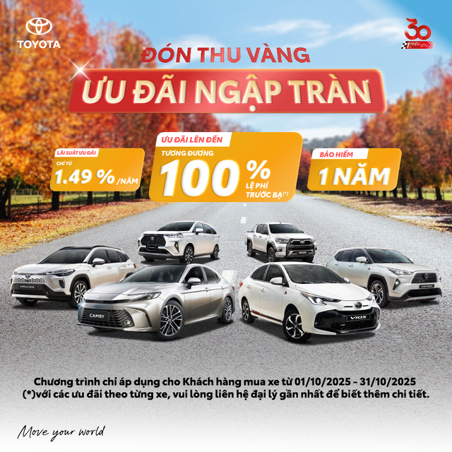 Toyota tung ưu đãi khủng cho khách mua xe trong tháng 10 - Ảnh 1.