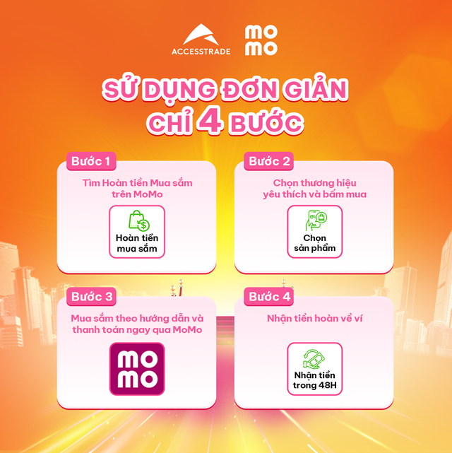 Giới trẻ tiết lộ cách nhận lại tiền triệu từ mua sắm online với 3 thao tác - Ảnh 3.