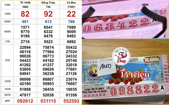 280 tờ tr&uacute;ng xổ số miền Nam ng&agrave;y 6 th&aacute;ng 10 đ&agrave;i C&agrave; Mau vừa lộ diện - Ảnh 1.