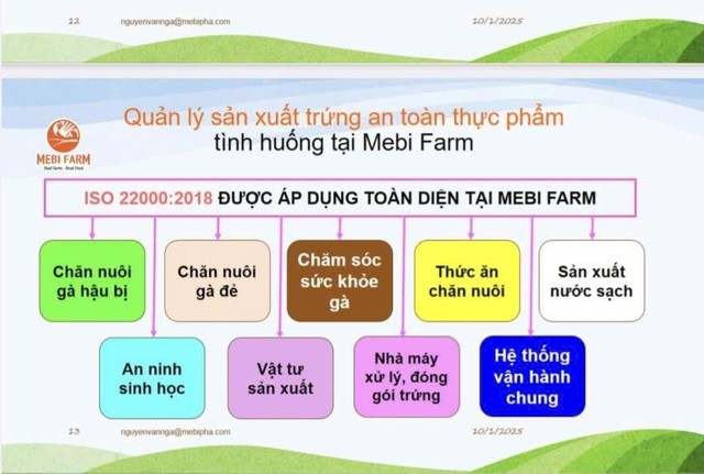 An to&agrave;n thực phẩm &ndash; Bắt đầu từ t&igrave;nh y&ecirc;u thương con người  - Ảnh 2.