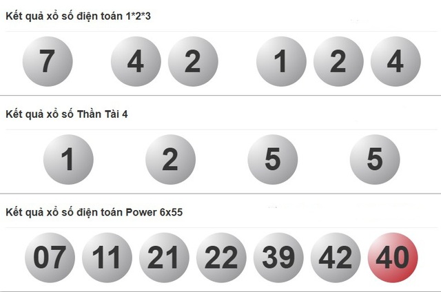 Xổ số miền Nam ng&agrave;y 9 th&aacute;ng 10 - Kết quả xổ số h&ocirc;m nay thứ năm - Ảnh 4.