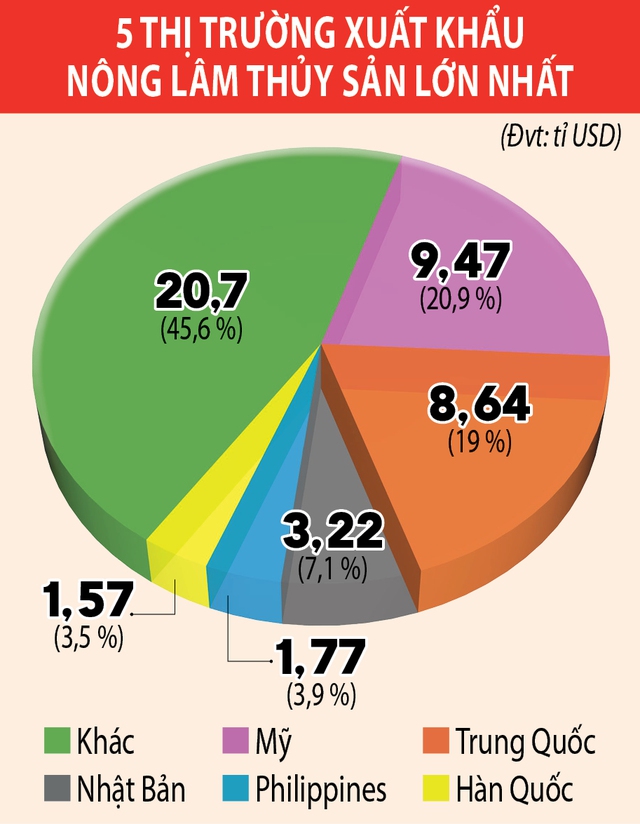 Bản lĩnh doanh nhân Việt - Ảnh 4.