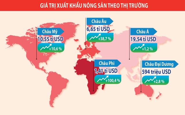 Bản lĩnh doanh nhân Việt - Ảnh 5.