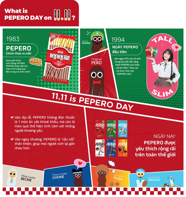 Từ Busan tới Việt Nam, PEPERO mang trọn tinh thần gắn kết- Ảnh 1.