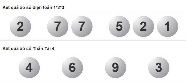 Xổ số miền Nam ng&agrave;y 10 th&aacute;ng 11 - Kết quả xổ số h&ocirc;m nay thứ hai - Ảnh 4.