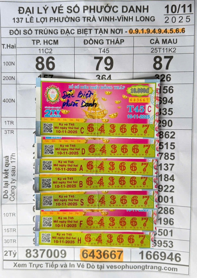 Trúng 40 tỉ xổ số miền Nam: 7 người 'chia nhau' nhận tiền  - Ảnh 1.